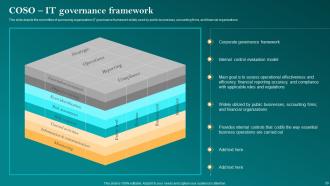 Corporate Governance Of Information Technology CGIT Powerpoint Presentation Slides