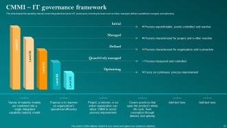 Corporate Governance Of Information Technology CGIT Powerpoint Presentation Slides