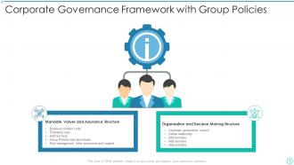 Corporate Governance Powerpoint Ppt Template Bundles