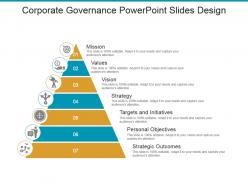 Corporate governance powerpoint slides design