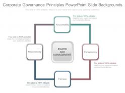Corporate governance principles powerpoint slide backgrounds