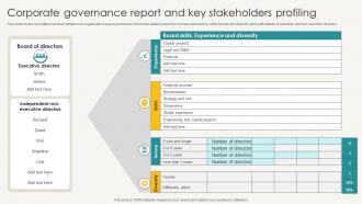 Corporate Governance Report And Key Stakeholders Profiling