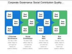 Corporate governance social contribution quality management business application