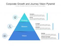 Corporate growth and journey vision pyramid