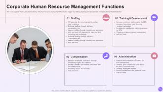 Corporate Human Resource Management Functions