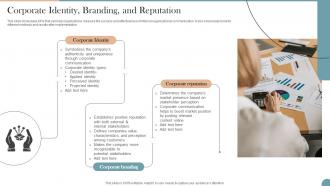 Corporate Identity Branding And Reputation Workplace Communication Strategy To Improve