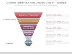 Corporate identity business diagram good ppt example