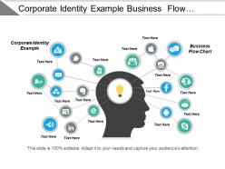 Corporate identity example business flow chart forces porter cpb