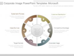 Corporate image powerpoint templates microsoft