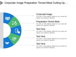 Corporate image preparation tinned meat cutting up product