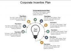 Corporate incentive plan ppt powerpoint presentation infographic template professional cpb