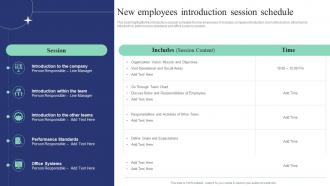 Corporate Induction Program For New Staff New Employees Introduction Session Schedule