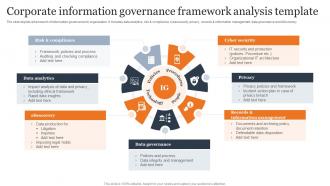 Corporate Information Governance Framework Analysis Template