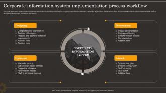 Corporate Information System Implementation Process Workflow