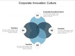 Corporate innovation culture ppt powerpoint presentation pictures rules cpb