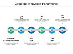 Corporate innovation performance ppt powerpoint presentation outline styles cpb