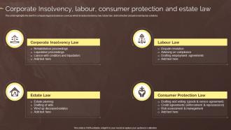 Corporate Insolvency Labour Consumer Protection And Estate Law Law Associates Company Profile