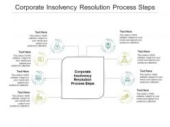 Corporate insolvency resolution process steps ppt powerpoint presentation outline example cpb