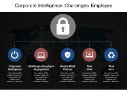 Corporate intelligence challenges employee engagement weekly work planner cpb