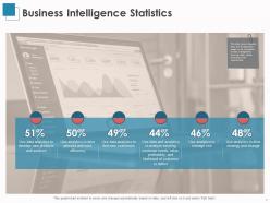 Corporate intelligence for business analysis powerpoint presentation slides