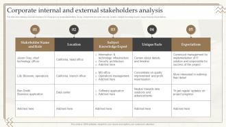 Corporate Internal And External Stakeholders Analysis