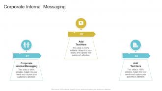 Corporate Internal Messaging In Powerpoint And Google Slides Cpb