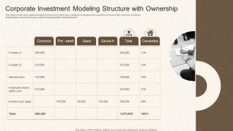 Corporate Investment Modeling Structure With Ownership