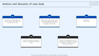 Corporate IT Alignment Analysis And Discussion Of Case Study Ppt Introduction