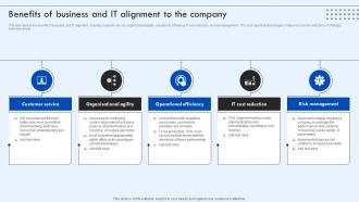 Corporate IT Alignment Benefits Of Business And IT Alignment To The Company Ppt Designs