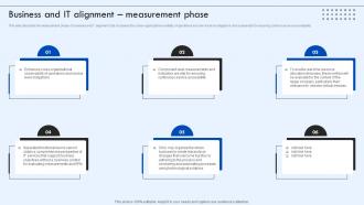 Corporate IT Alignment Business And IT Alignment Measurement Phase Ppt Elements