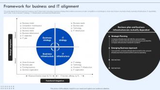 Corporate IT Alignment Framework For Business And IT Alignment Ppt Infographics