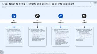 Corporate IT Alignment Steps Taken To Bring It Efforts And Business Goals Into Alignment Ppt Tips