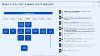 Corporate IT Alignment Steps To Implement Business And IT Alignment Ppt Template