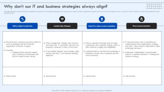 Corporate IT Alignment Why Dont Our It And Business Strategies Always Align Ppt Professional
