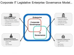 Corporate it legislative enterprise governance model with icons and diverging arrows
