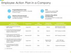 Corporate journey employee action plan in a company ppt powerpoint ideas smartart