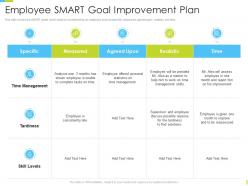 Corporate journey employee smart goal improvement plan ppt powerpoint designs
