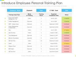 Corporate journey introduce employee personal training plan ppt powerpoint structure