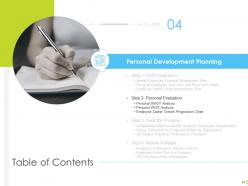 Corporate journey powerpoint presentation slides