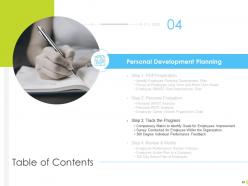 Corporate journey powerpoint presentation slides