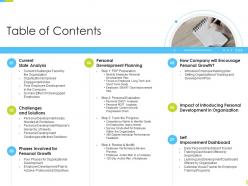 Corporate journey table of contents ppt powerpoint presentation inspiration graphic tips
