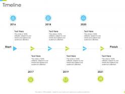 Corporate journey timeline ppt powerpoint presentation show templates
