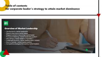 Corporate Leaders Strategy To Attain Market Dominance Powerpoint Presentation Slides Strategy CD Downloadable Images