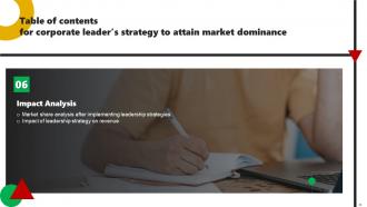 Corporate Leaders Strategy To Attain Market Dominance Powerpoint Presentation Slides Strategy CD Captivating Best
