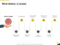Corporate leadership powerpoint presentation slides