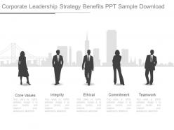 Corporate leadership strategy benefits ppt sample download