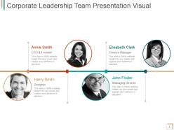 Corporate Leadership Team Presentation Visual