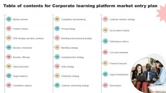 Corporate Learning Platform Market Entry Plan Powerpoint Presentation Slides GTM CD V Captivating Professionally