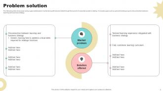 Corporate Learning Platform Market Entry Plan Powerpoint Presentation Slides GTM CD V Engaging Professionally