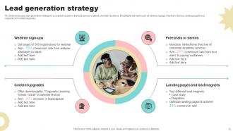 Corporate Learning Platform Market Entry Plan Powerpoint Presentation Slides GTM CD V Good Multipurpose